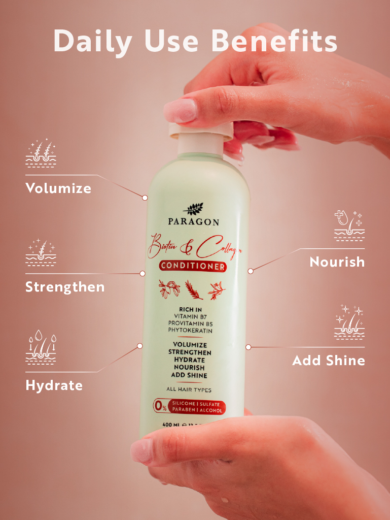 Biotin & Collagen Conditioner