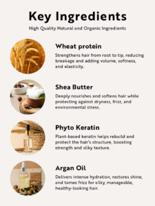 Biotin & Collagen Conditioner
